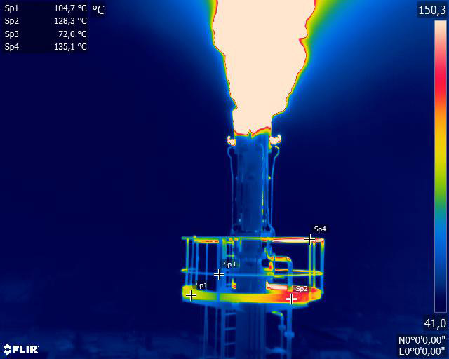 Inspection thermique torche